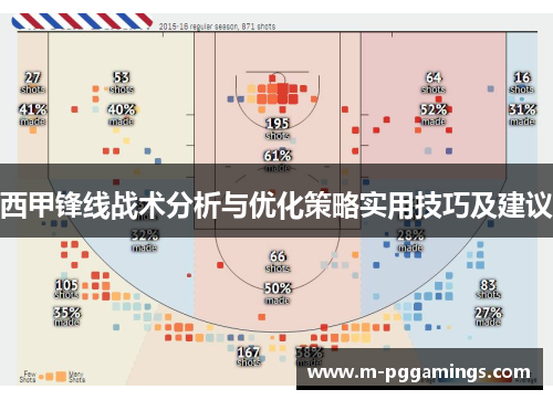 西甲锋线战术分析与优化策略实用技巧及建议