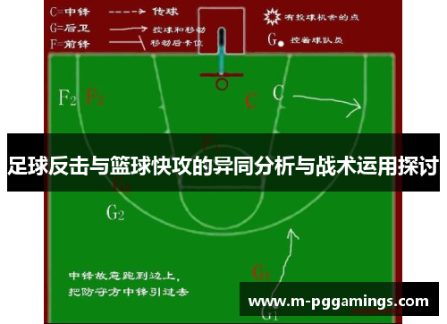 足球反击与篮球快攻的异同分析与战术运用探讨
