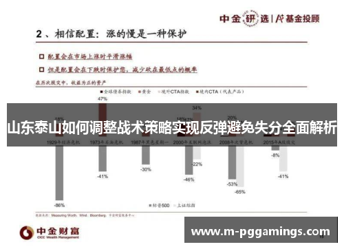 山东泰山如何调整战术策略实现反弹避免失分全面解析