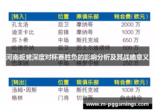 河南板凳深度对杯赛胜负的影响分析及其战略意义