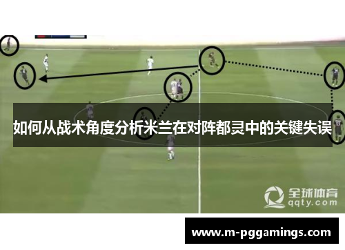 如何从战术角度分析米兰在对阵都灵中的关键失误
