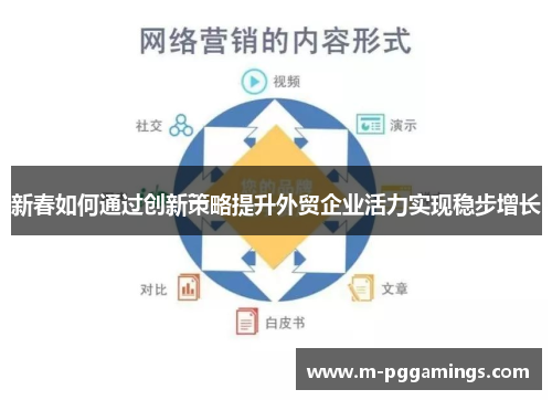 新春如何通过创新策略提升外贸企业活力实现稳步增长