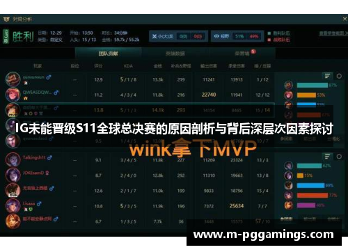 IG未能晋级S11全球总决赛的原因剖析与背后深层次因素探讨