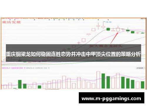 重庆铜梁龙如何稳固连胜态势并冲击中甲顶尖位置的策略分析