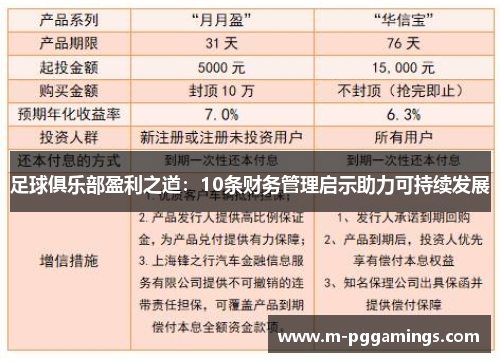 足球俱乐部盈利之道：10条财务管理启示助力可持续发展