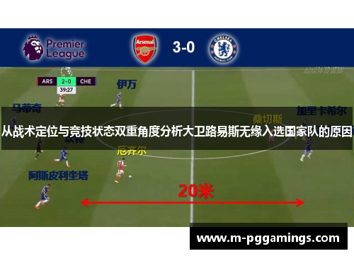从战术定位与竞技状态双重角度分析大卫路易斯无缘入选国家队的原因