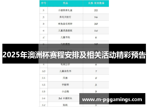 2025年澳洲杯赛程安排及相关活动精彩预告 2025年澳洲杯赛程安排及相关活动精彩预告