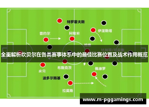 全面解析坎贝尔在各类赛事体系中的最佳比赛位置及战术作用概览 全面解析坎贝尔在各类赛事体系中的最佳比赛位置及战术作用概览