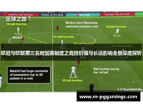 欧冠与欧联第三名附加赛制度之竞技价值与长远影响全景深度探析 欧冠与欧联第三名附加赛制度之竞技价值与长远影响全景深度探析