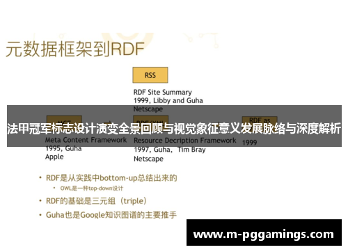 法甲冠军标志设计演变全景回顾与视觉象征意义发展脉络与深度解析 法甲冠军标志设计演变全景回顾与视觉象征意义发展脉络与深度解析