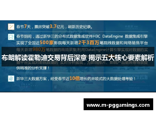 布朗解读霍勒迪交易背后深意 揭示五大核心要素解析