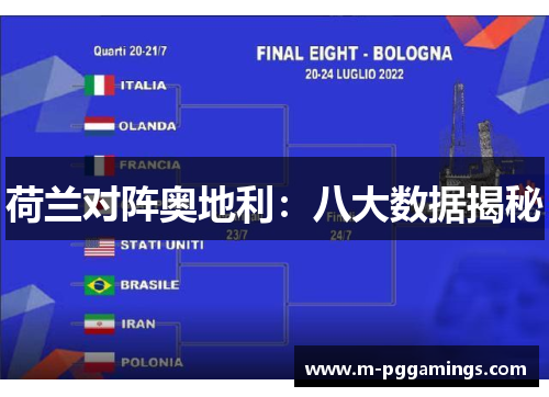 荷兰对阵奥地利:八大数据揭秘 荷兰对阵奥地利:八大数据揭秘
