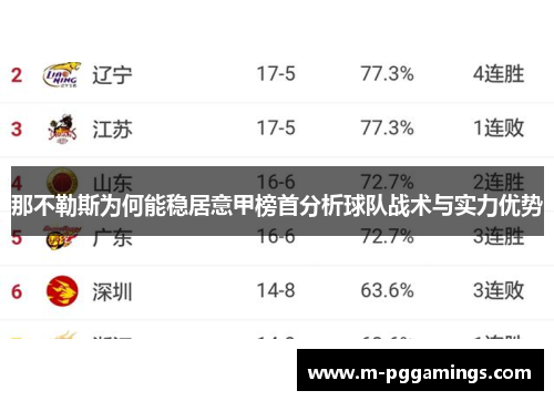 那不勒斯为何能稳居意甲榜首分析球队战术与实力优势