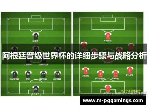 阿根廷晋级世界杯的详细步骤与战略分析